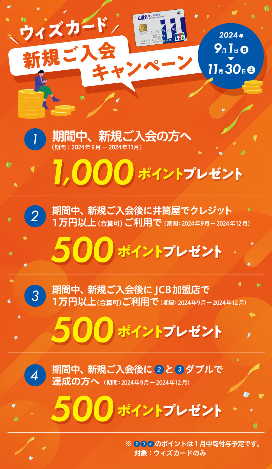 ウィズカード新規ご入会キャンペーン2024年9月1日(日)〜11月30日(土)
①期間中、新規ご入会の方へ(期間:2024年9月〜2024年11月)1,000ポイントプレゼント
②期間中、新規ご入会後に井筒屋でクレジット1万円以上(合算可)ご利用で(期間:2024年9月〜2024年12月)500ポイントプレゼント
③期間中、新規ご入会後にJCB加盟店で1万円以上(合算可)ご利用で (期間:2024年9月〜2024年12月)500ポイントプレゼント
④期間中、新規ご入会後に②と③ダブルで達成の方へ(期間:2024年9月〜2024年12月)500ポイントプレゼント
※②③④のポイントは1月中旬付与予定です。対象:ウィズカードのみ