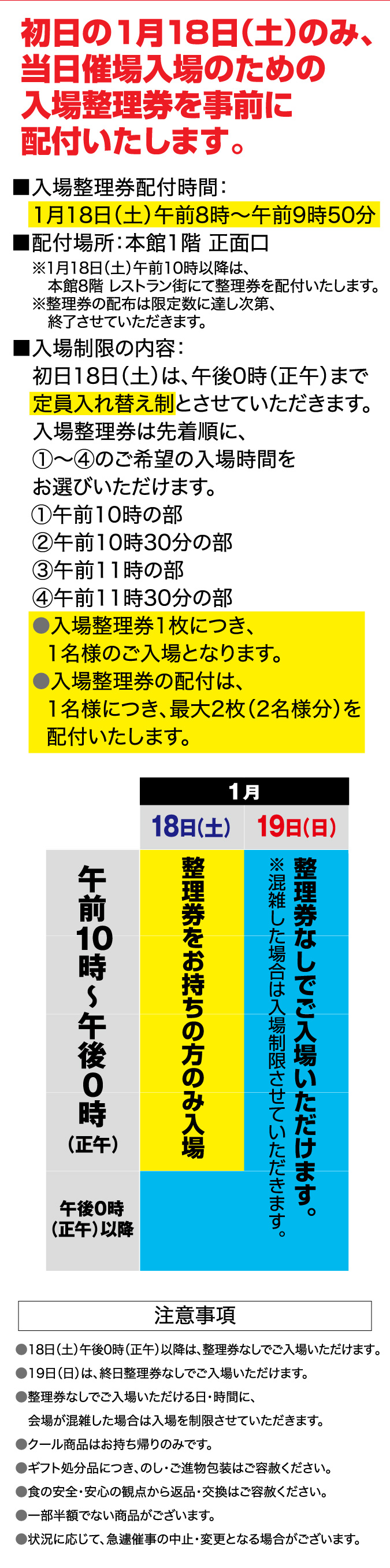 食品ギフト解体セール